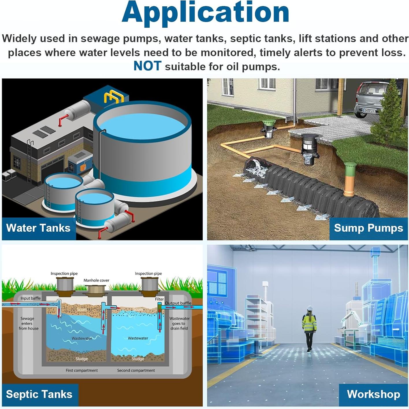 Alarma de Nivel de Agua Saladulce para Bomba Sump 30-110dB