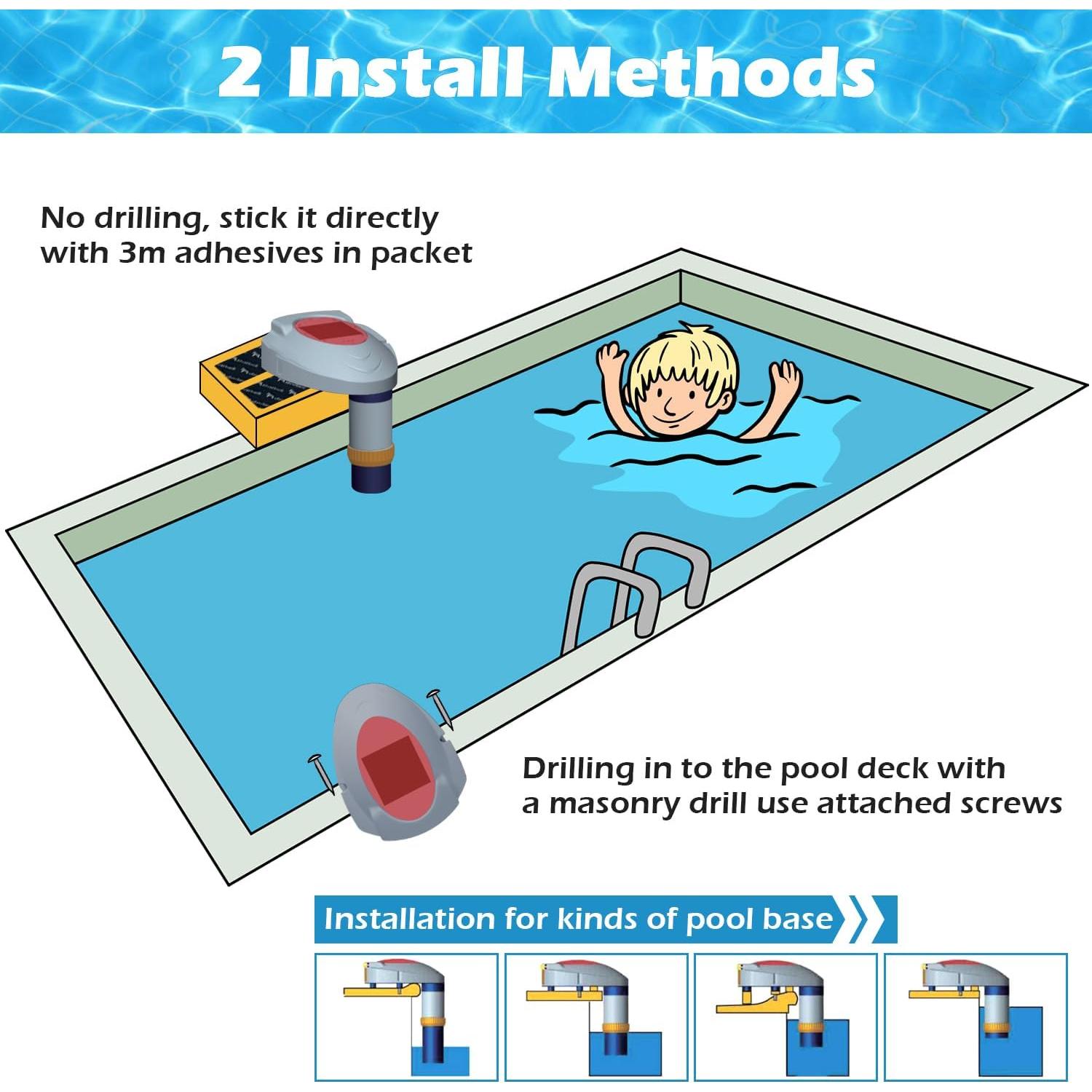 Alarma de Piscina Inalámbrica 2win2buy JB-P03 con Sensor de Movimiento