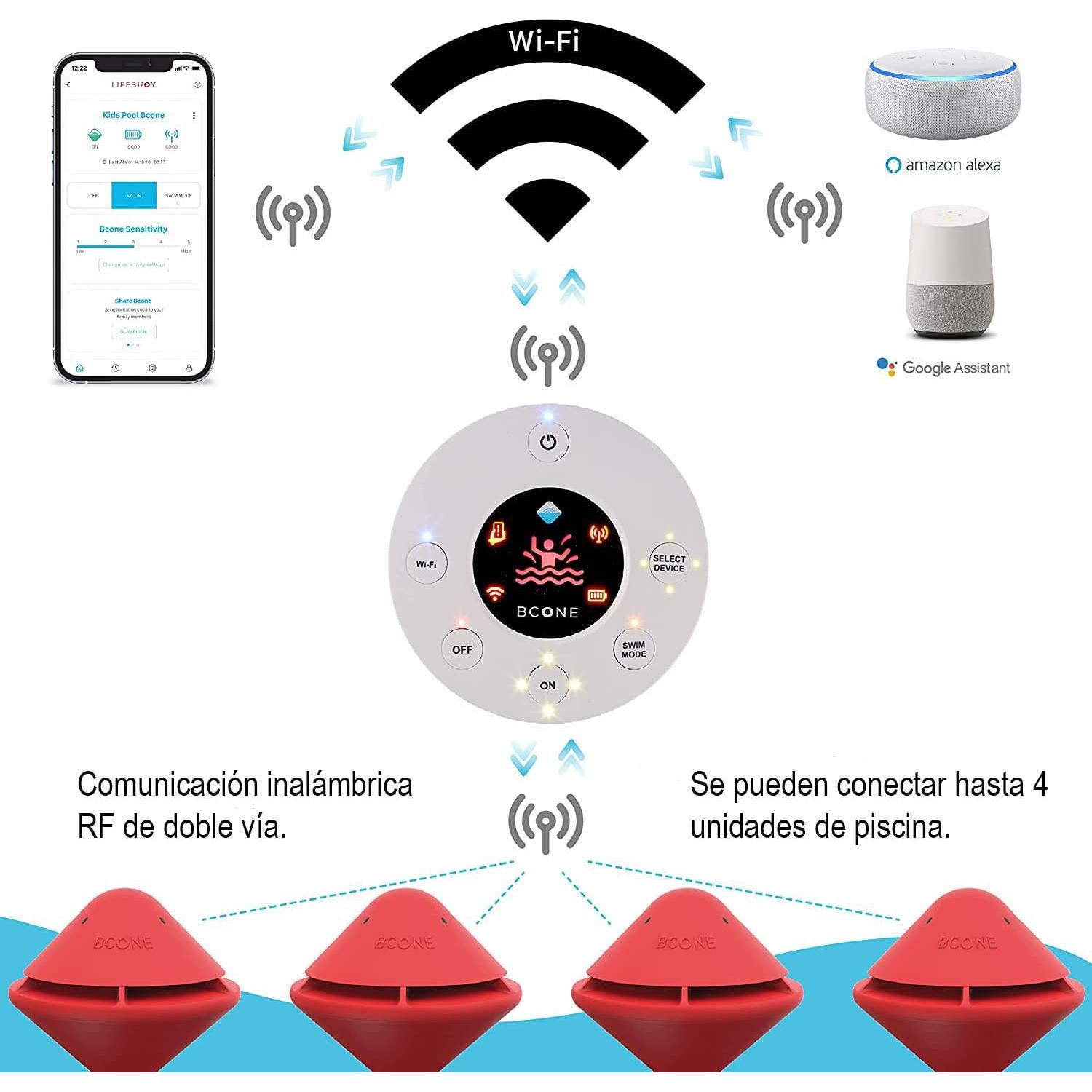 Unidad Adicional de Alarma de Piscina Lifebuoy BCone - Impermeable