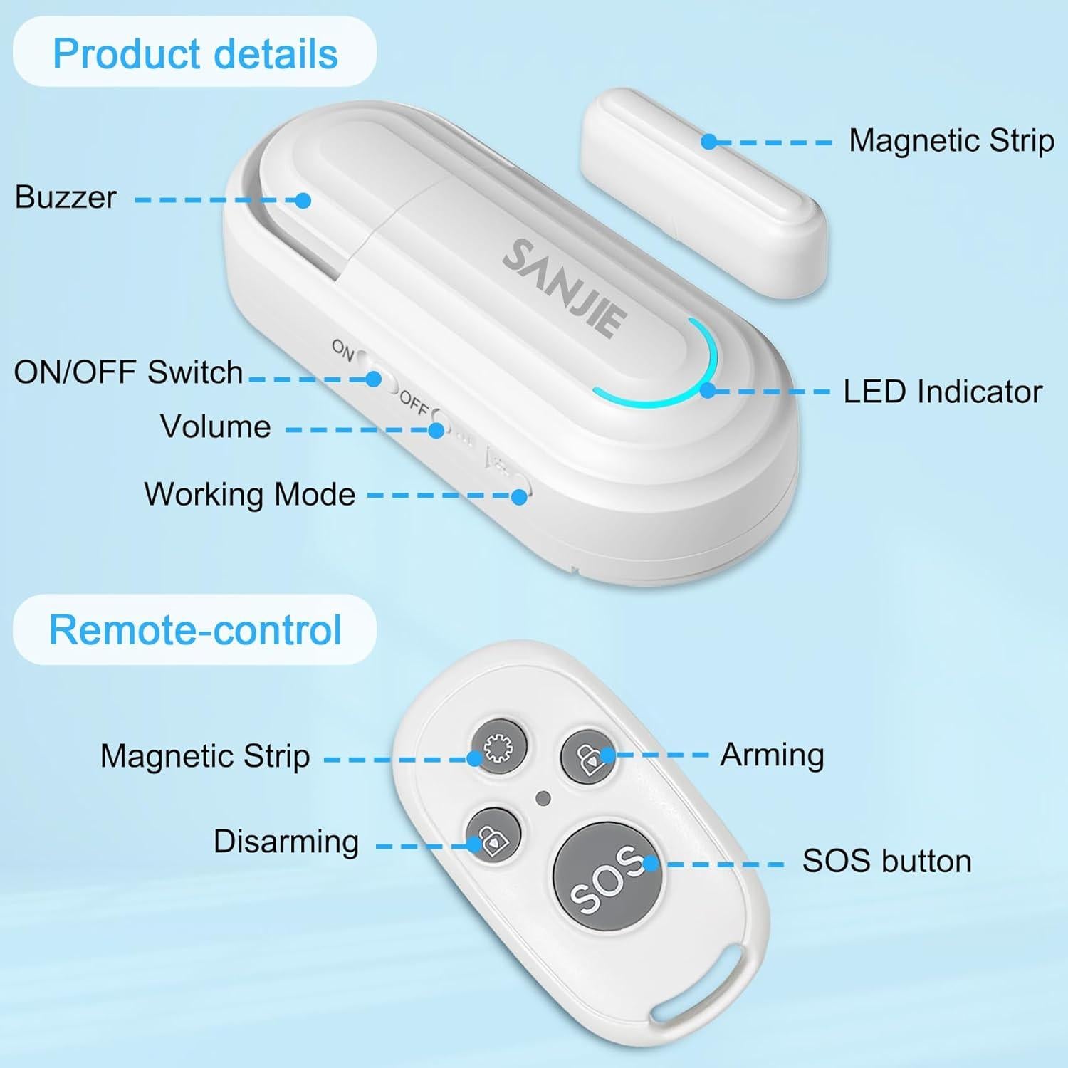 Alarmas de Puerta Inalámbricas Sanjie con Control Remoto 120dB