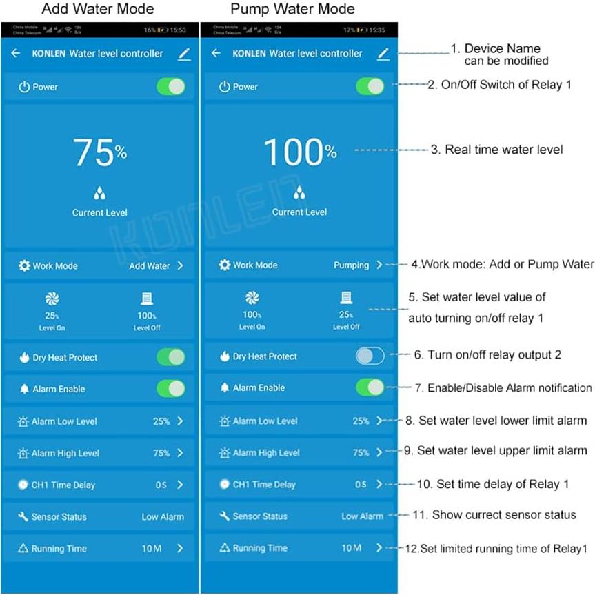 Controlador de Nivel de Agua Inteligente Tuya WiFi 12V