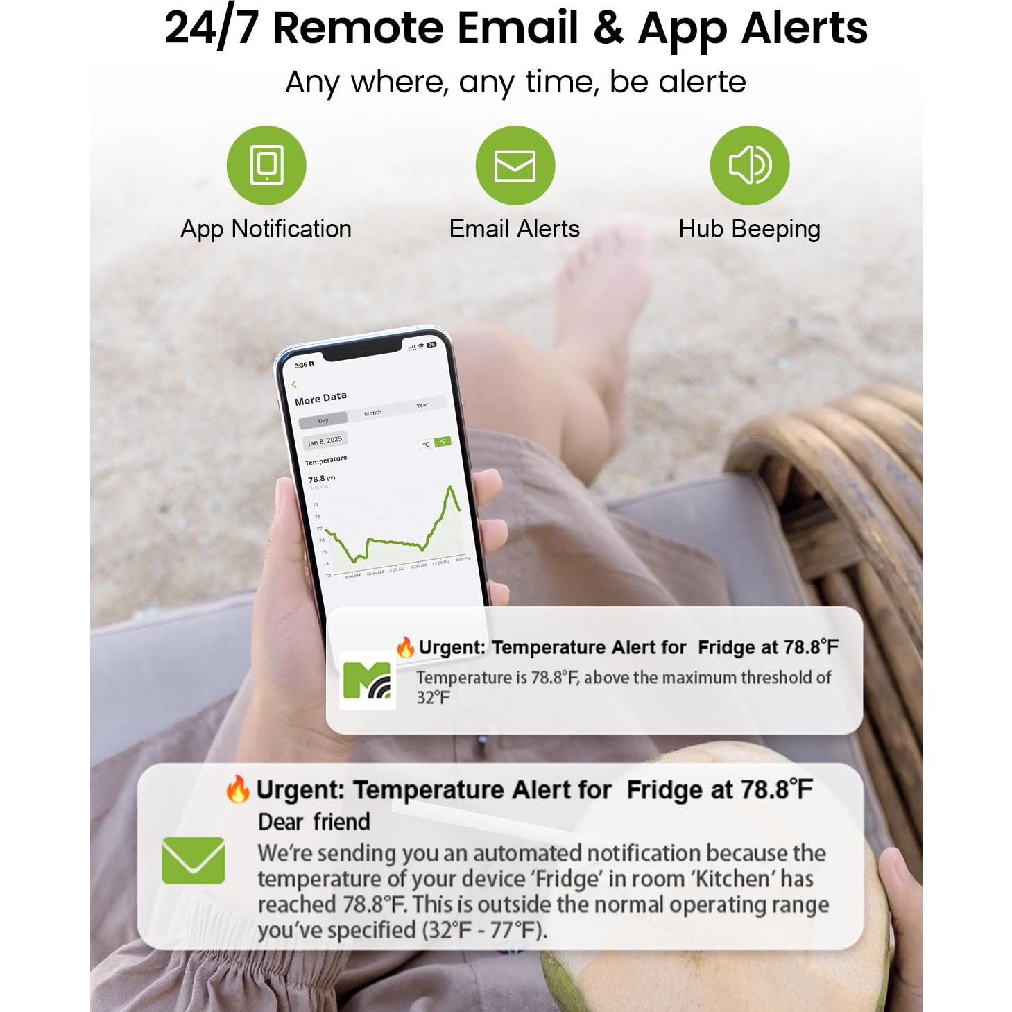 Termómetro MOCREO LS2 con Sonda Impermeable y Alerta Remota