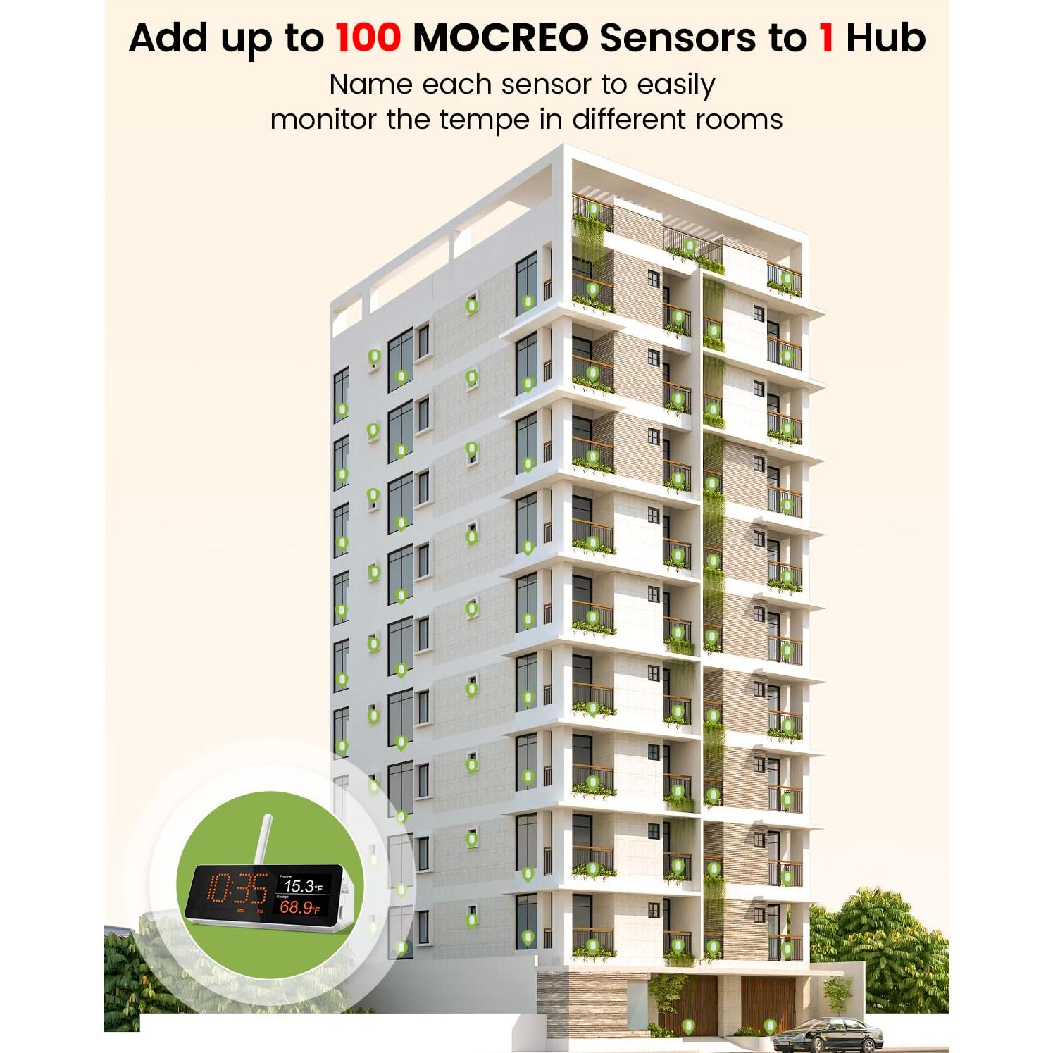 Termómetro MOCREO LS2 con Sonda Impermeable y Alerta Remota