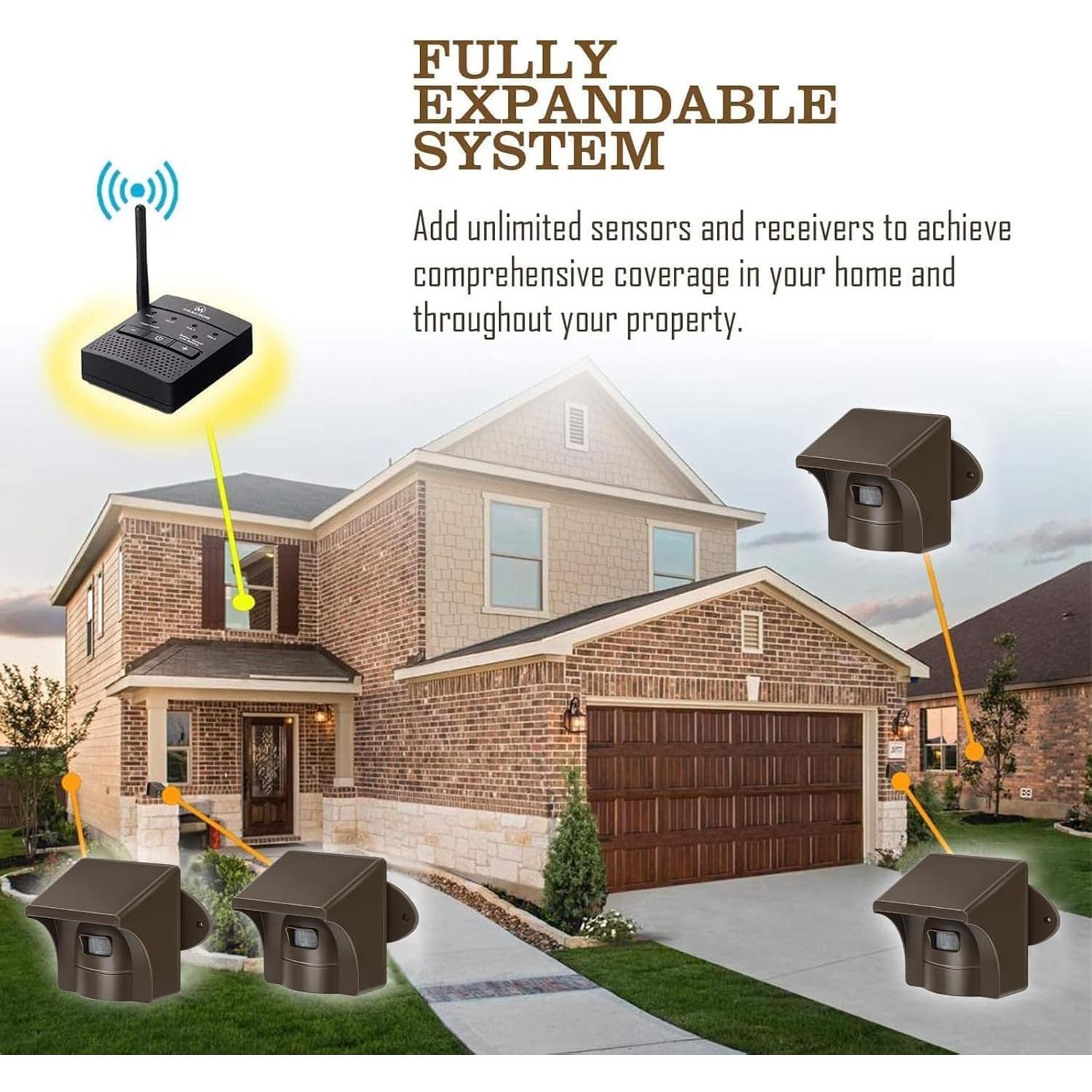 Alarma Inalámbrica eMACROS con Sensor de Movimiento 0.8 km