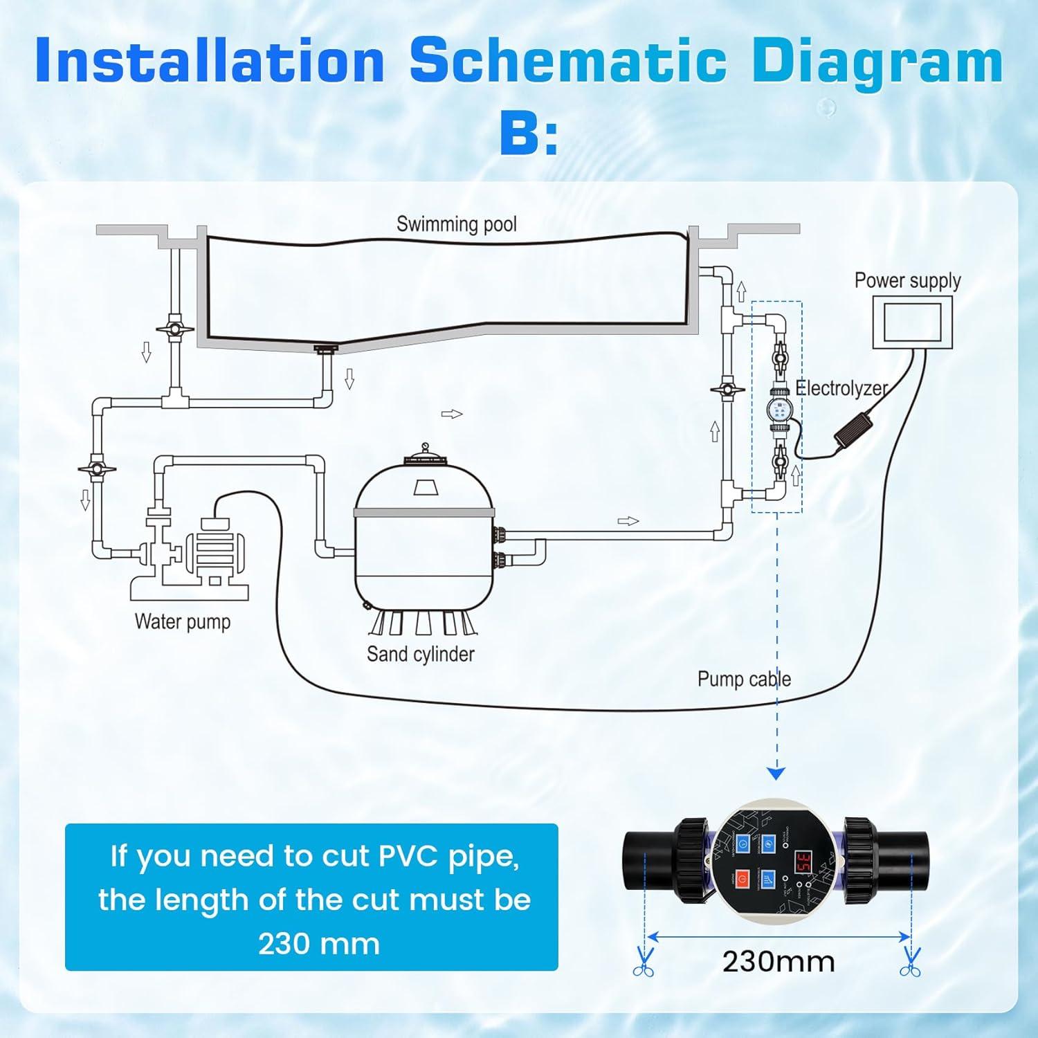 Smart Saltwater Pool Chlorinator System for Up to 12,000 Gallons, Chlorine Generator With App Remote Control, Salt Generating System With Digital Panel