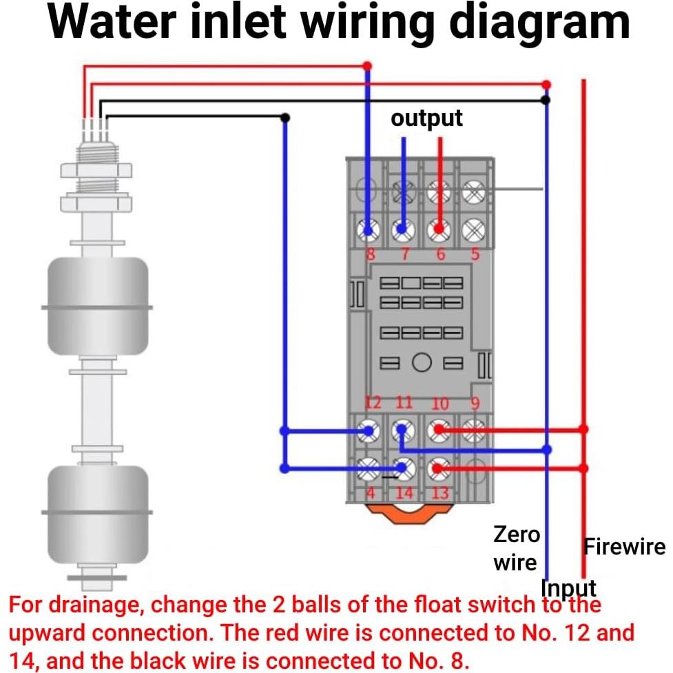 Sensor de nivel de agua acero inoxidable LiebeWH 15cm doble flotador