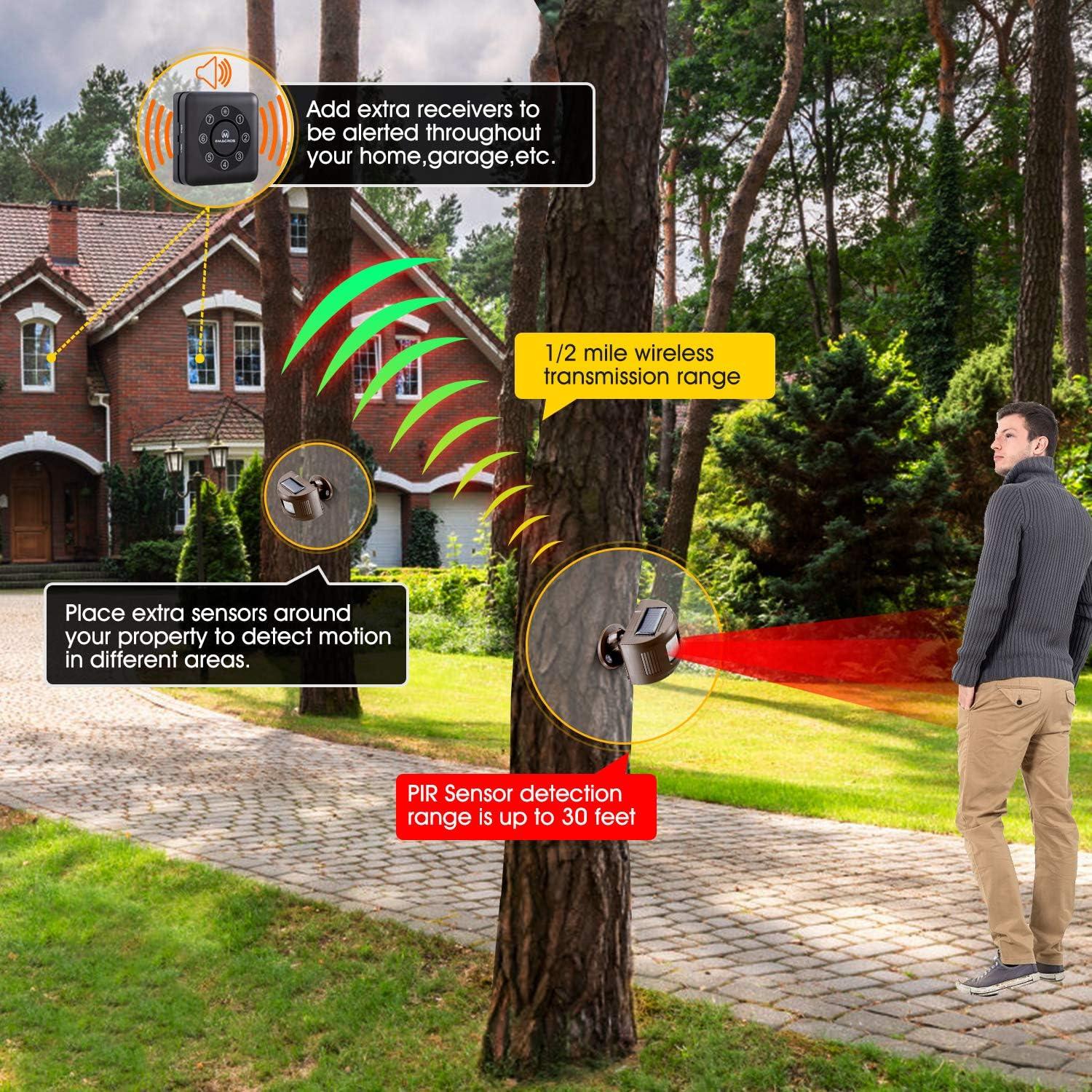 Alarma Inalámbrica Solar eMACROS BT274 con Sensor de Movimiento