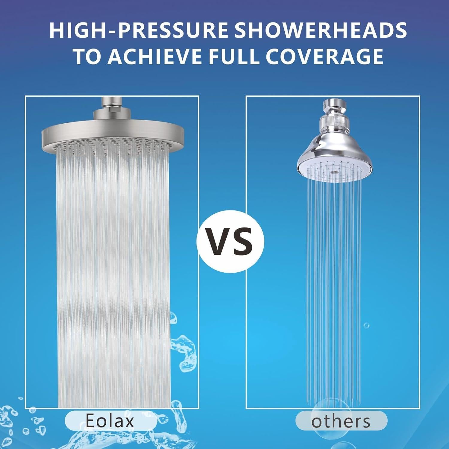 Cabezal de Ducha Eolax 6" Alta Presión Níquel Cepillado