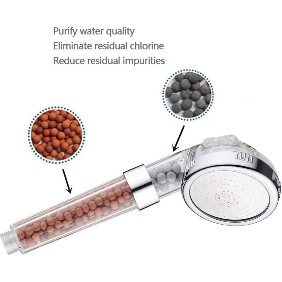 Cabezal de Ducha Filtrado PRUGNA con Manguera 1.5m y Soporte