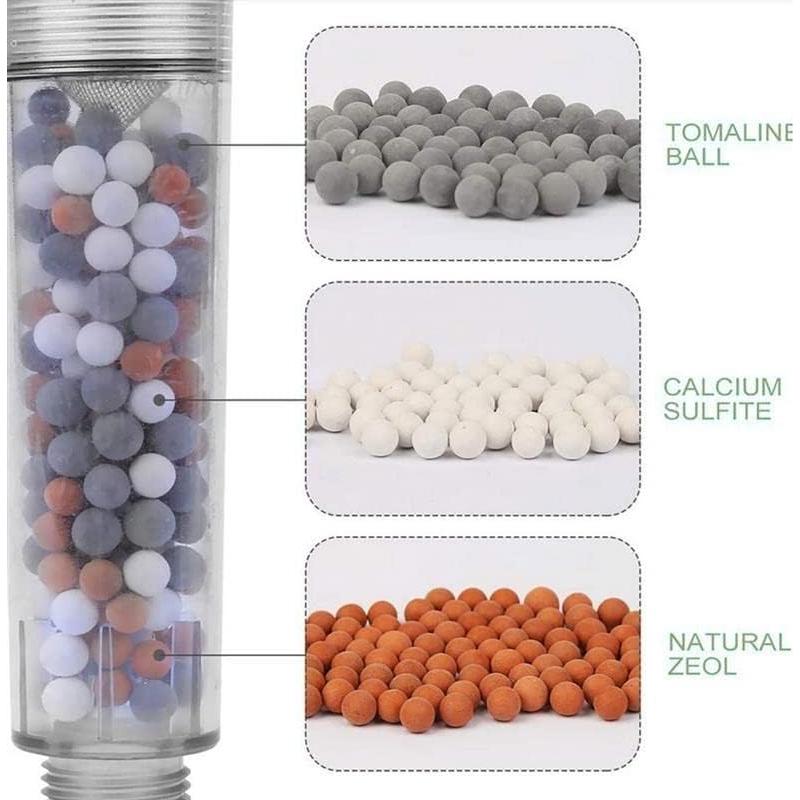 Cabezal de Ducha Iónico 2.0 MineralStream - Alta Presión y Ahorro de Agua