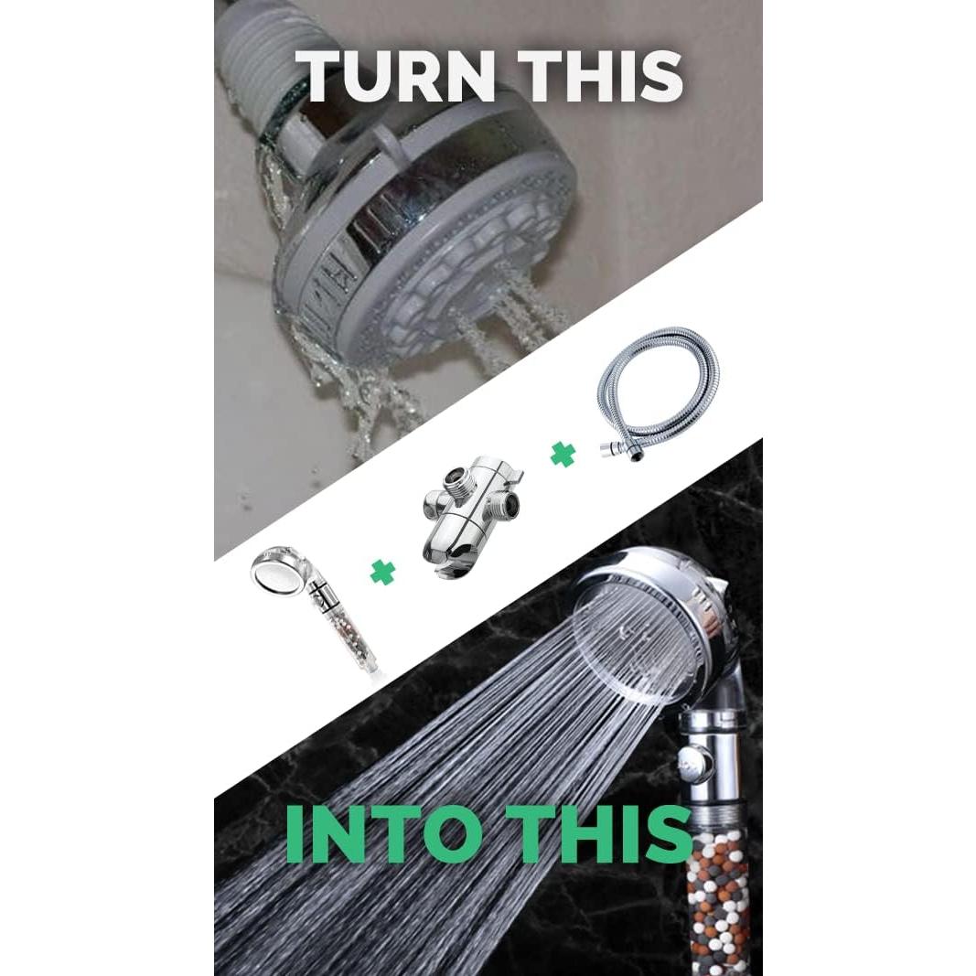 Cabezal de Ducha Iónico 2.0 MineralStream - Alta Presión y Ahorro de Agua