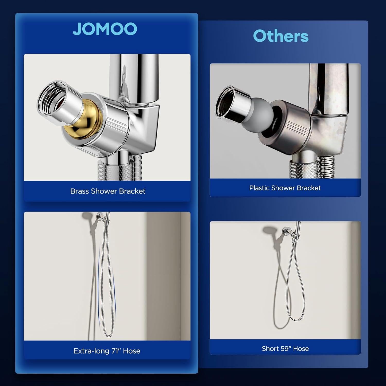 Cabezal de Ducha de Mano JOMOO con Filtro y Manguera 180 cm