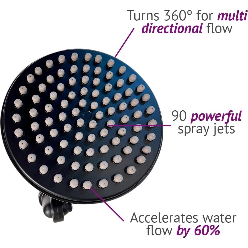 Cabezal de Ducha de Lluvia ShowerME 25.4 cm Negro Mate