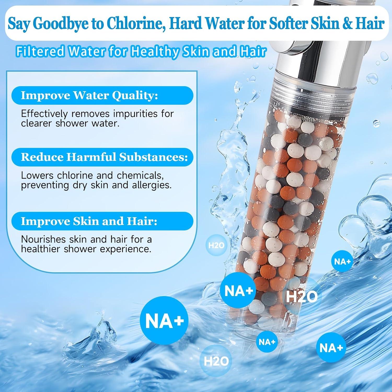 Cabezal de Ducha Filtrado Kindred Home con 4 Modos y Ahorro de Agua