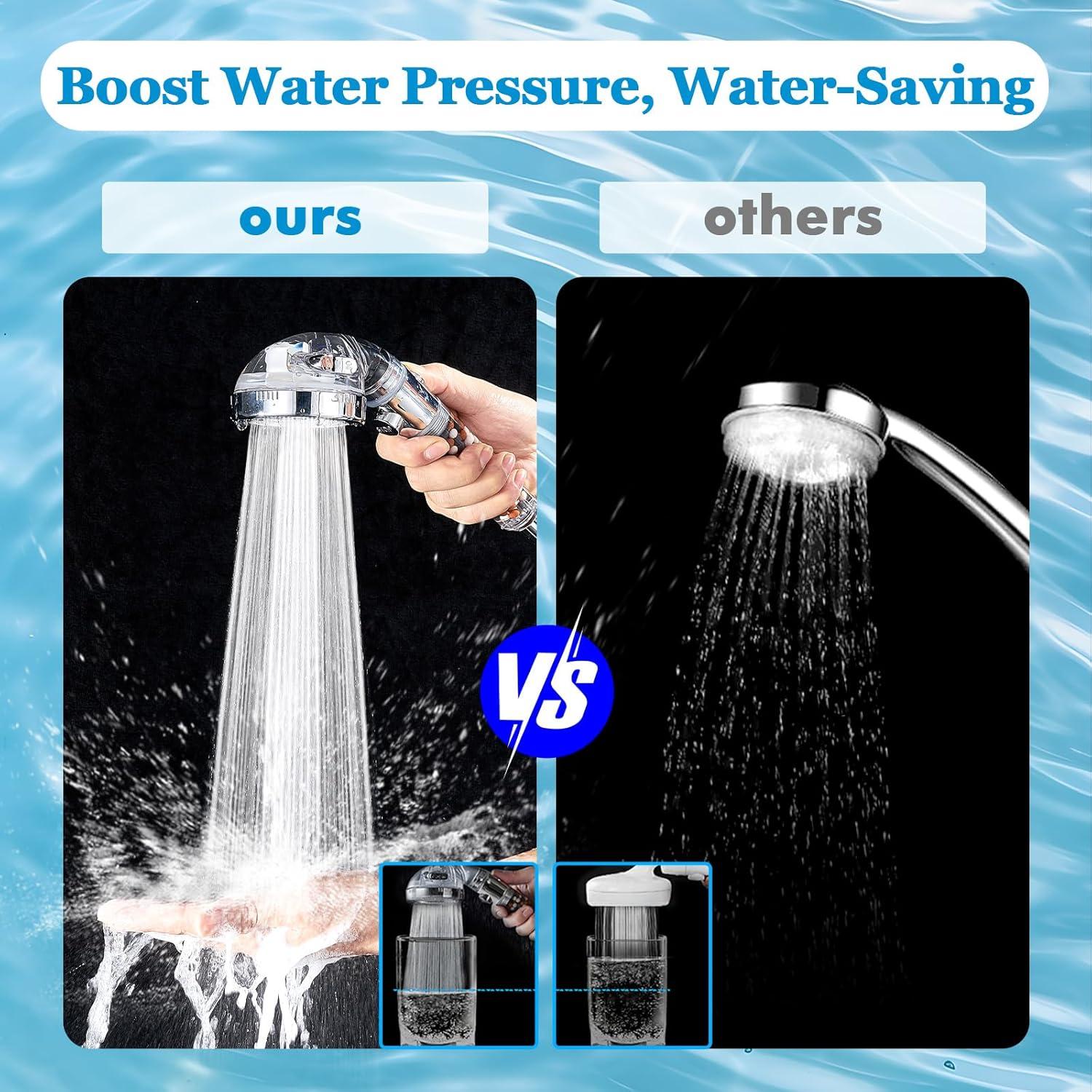 Cabezal de Ducha Filtrado Kindred Home con 4 Modos y Ahorro de Agua