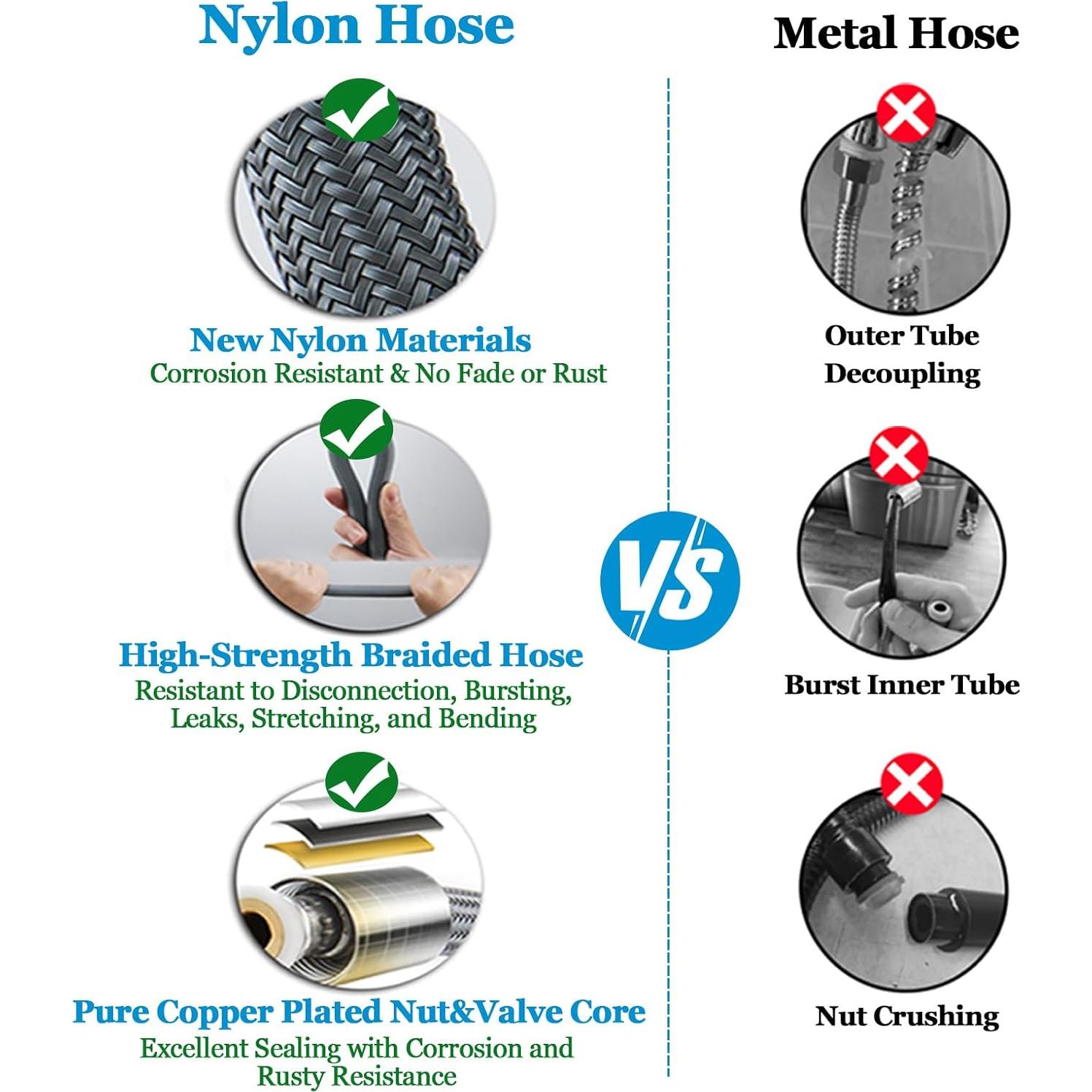 Cabezal de Ducha Filtrado Kindred Home con 4 Modos y Ahorro de Agua