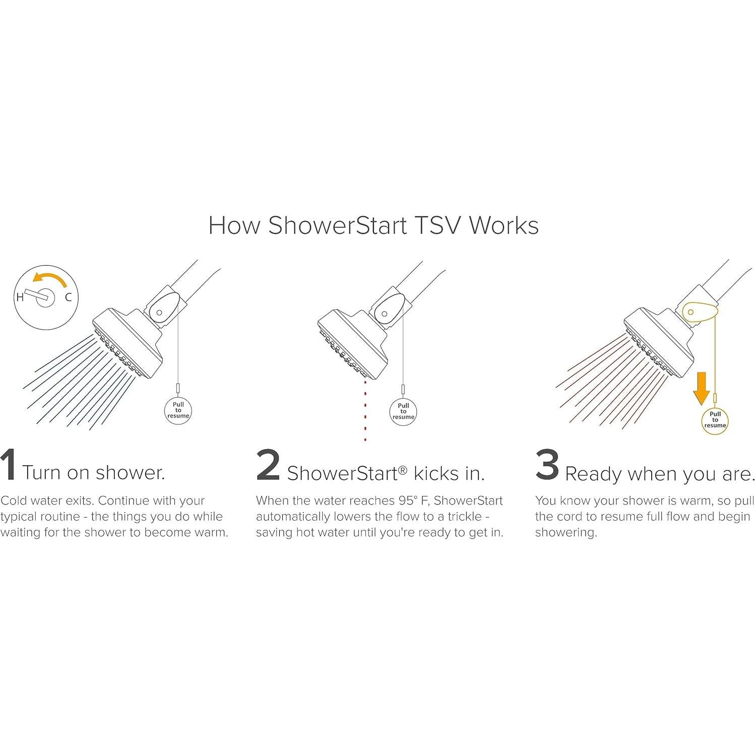 Cabezal de Ducha ShowerStart EV3021-CP150-SB Ahorro Agua 1.5 GPM