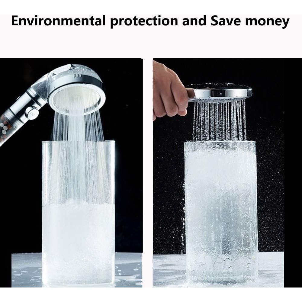 Nosame® Shower Head Ⅲ，High Pressure Water Saving 3 Mode with ON/Off Pause Function Spray Filter Filtration RV Handheld Showerheads 1.6 GPM for Dry Skin & Hair Spa