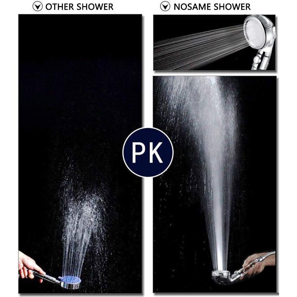 Nosame® Shower Head Ⅲ，High Pressure Water Saving 3 Mode with ON/Off Pause Function Spray Filter Filtration RV Handheld Showerheads 1.6 GPM for Dry Skin & Hair Spa