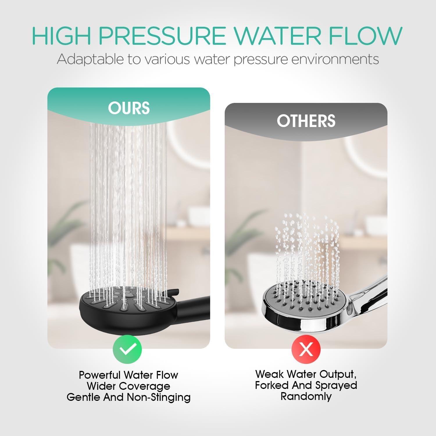 Cabezal de Ducha de Mano VOYOR-HEALTH SH101 8 Modos 150 cm