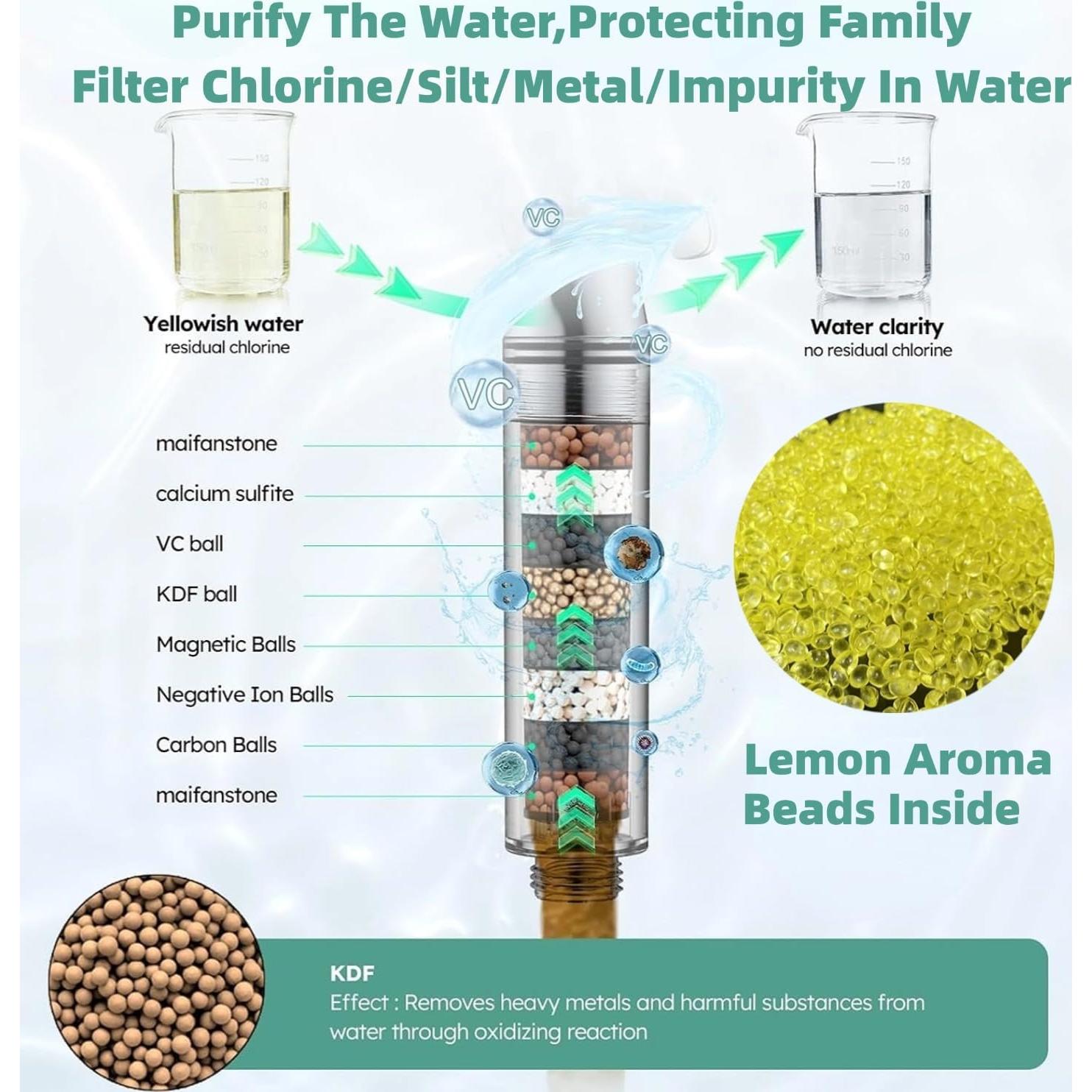 Cabezal de Ducha Filtrado Evoifun 10 Configuraciones 182.88 cm