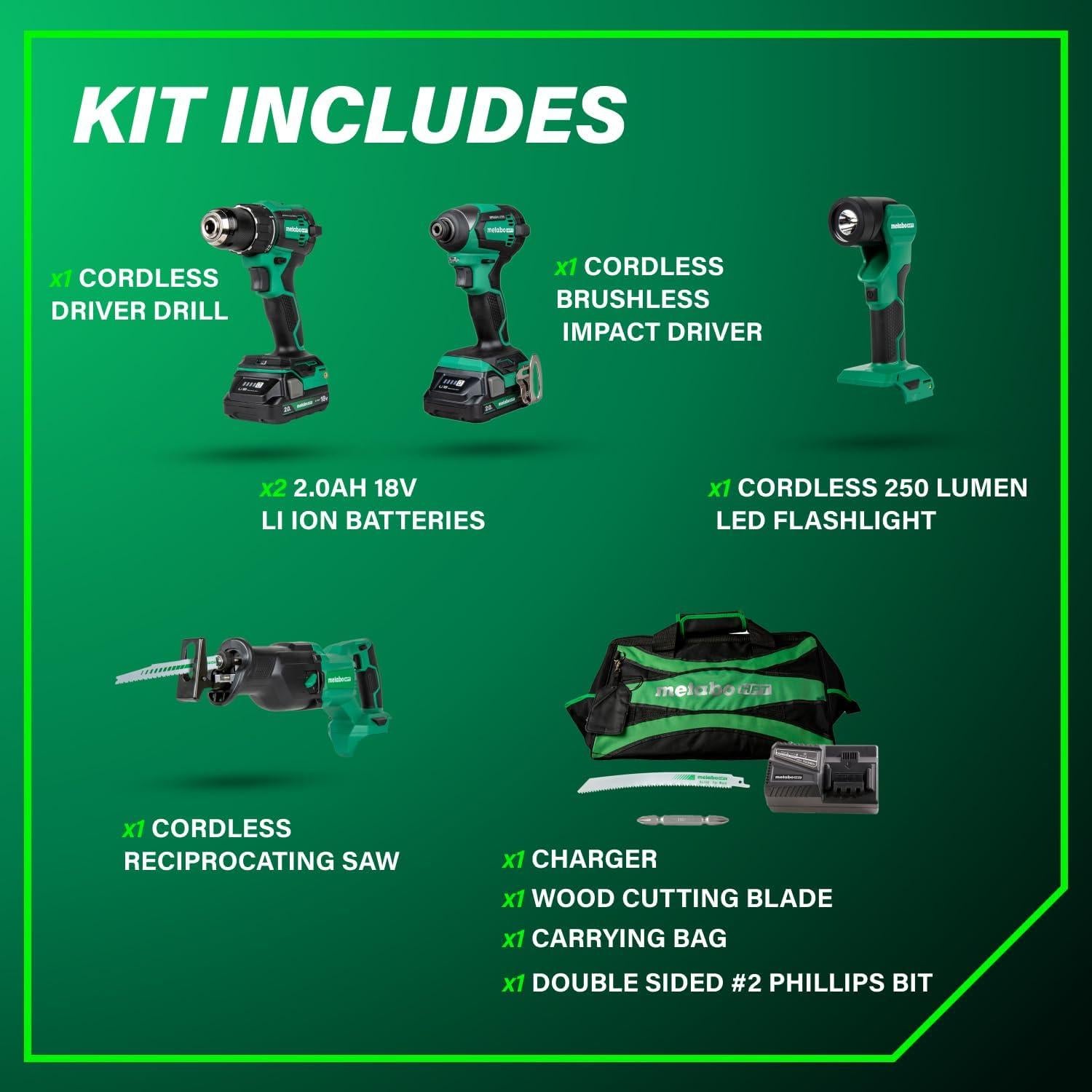 Kit de Taladro Inalámbrico Metabo HPT 18V 4 Piezas con Baterías