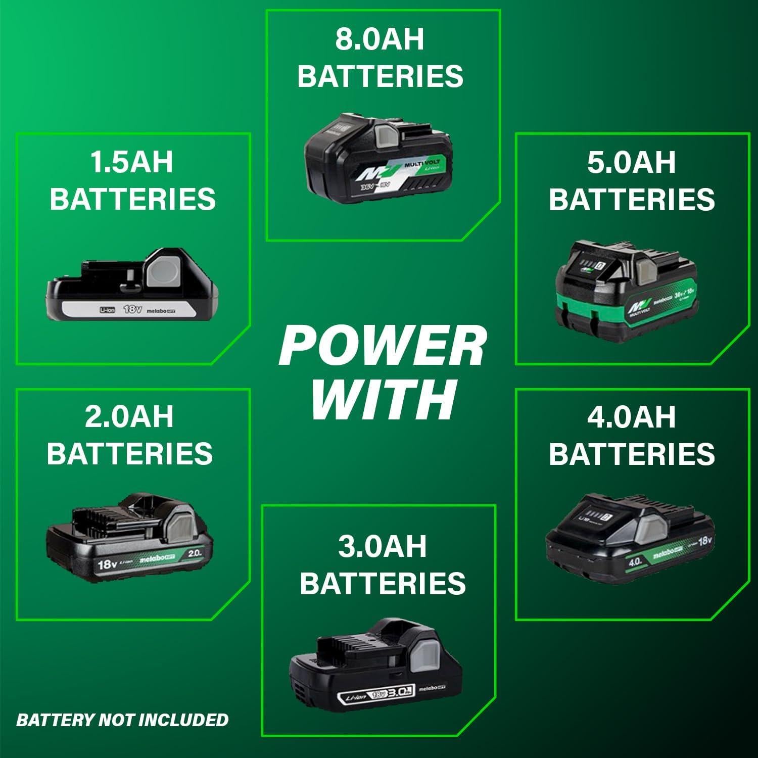 Sierra Circular Inalámbrica Metabo HPT 18V 7-1/4" Alto Torque