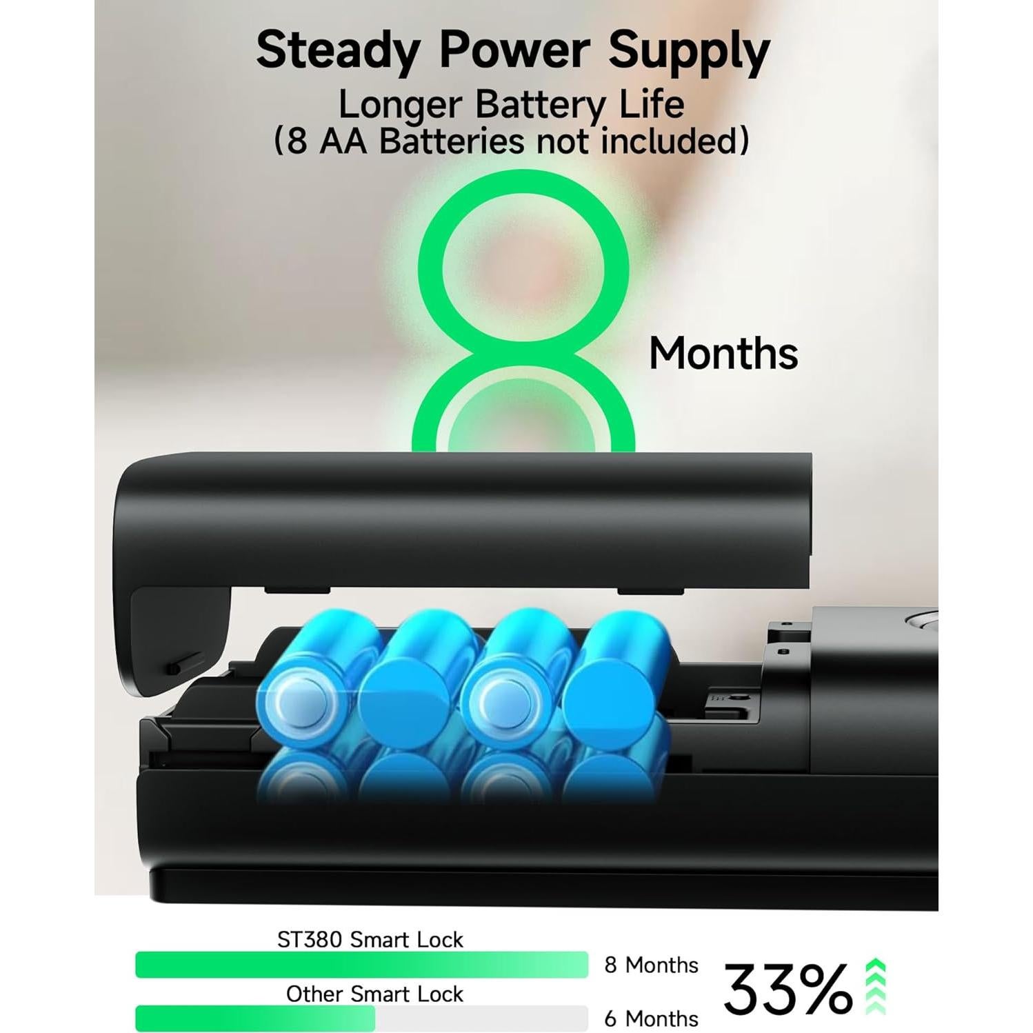 Cerradura Inteligente SohoTeco ST380 WiFi Biométrica Negra