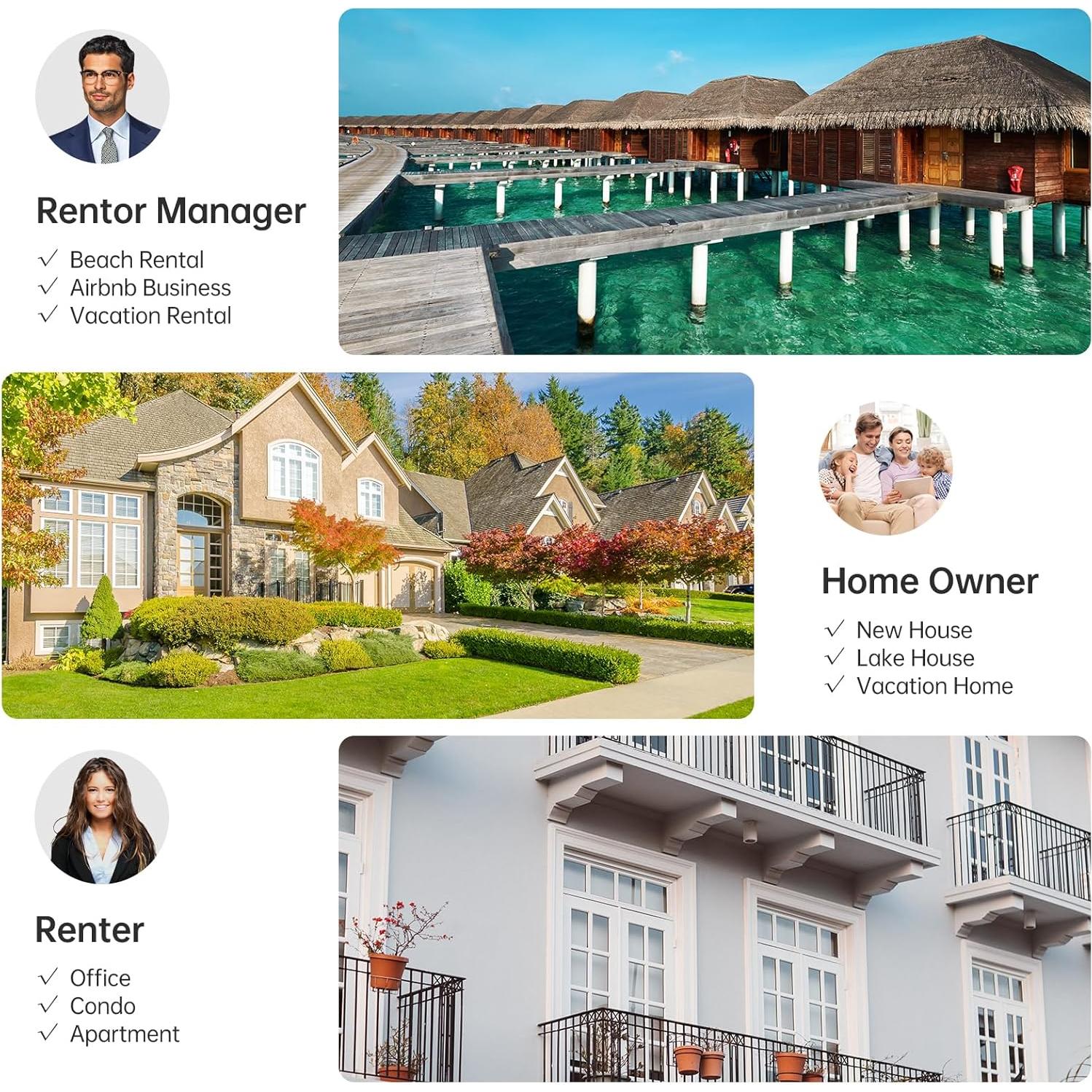 Cerradura Inteligente SMONET WiFi y Bluetooth con Huella Dactilar