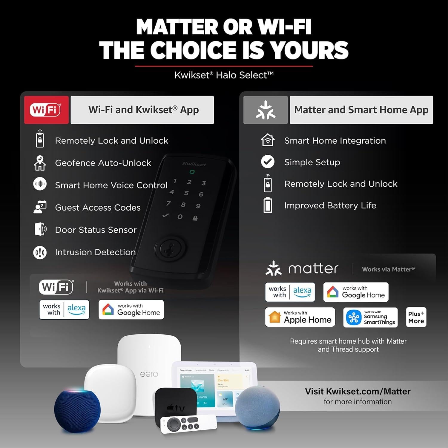 Cerradura Inteligente Kwikset Halo Select Wi-Fi Negro Mate