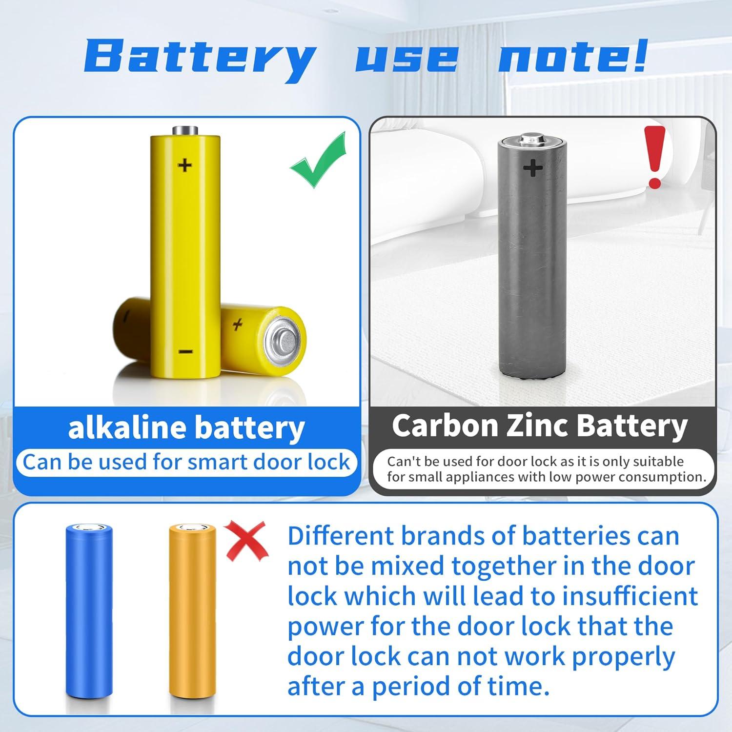 Cerradura Inteligente Klozar Y06 Biométrica con Huella Dactilar