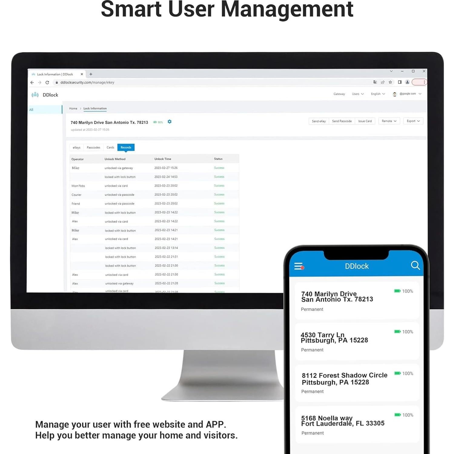 Cerradura Inteligente Veise RZ06C con Teclado y Manijas, IP54