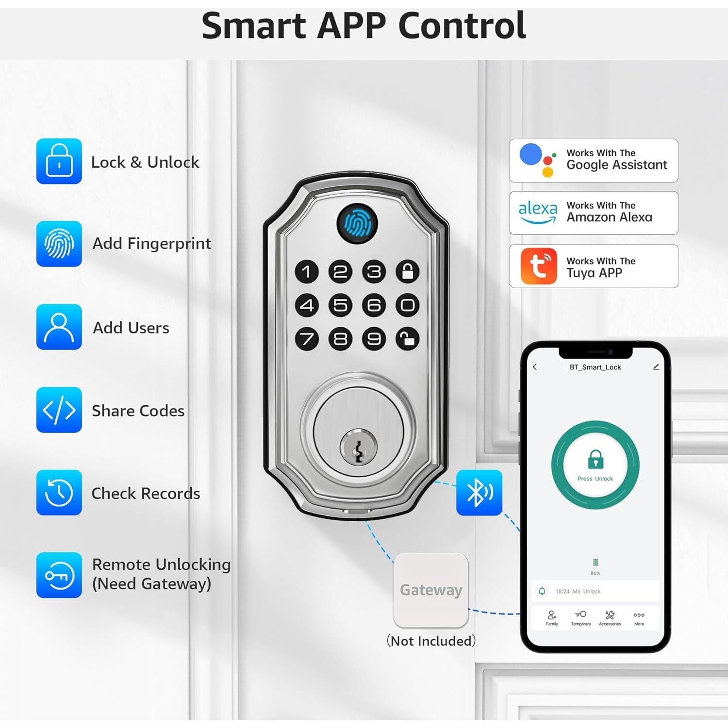 Cerradura Inteligente LOCK&SOLVER E02-F Níquel Satinado 5 en 1