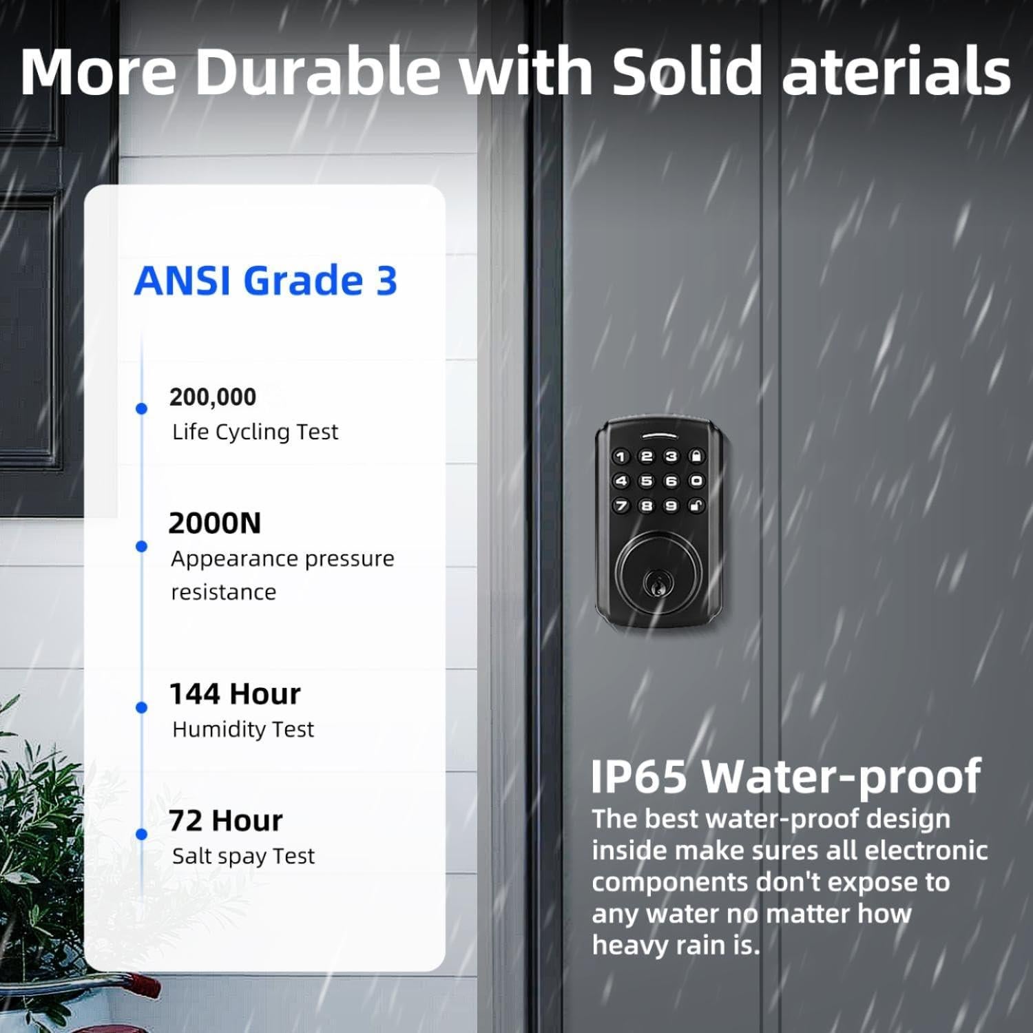 Cerradura Inteligente Relihom RMD01 Wi-Fi Control Remoto