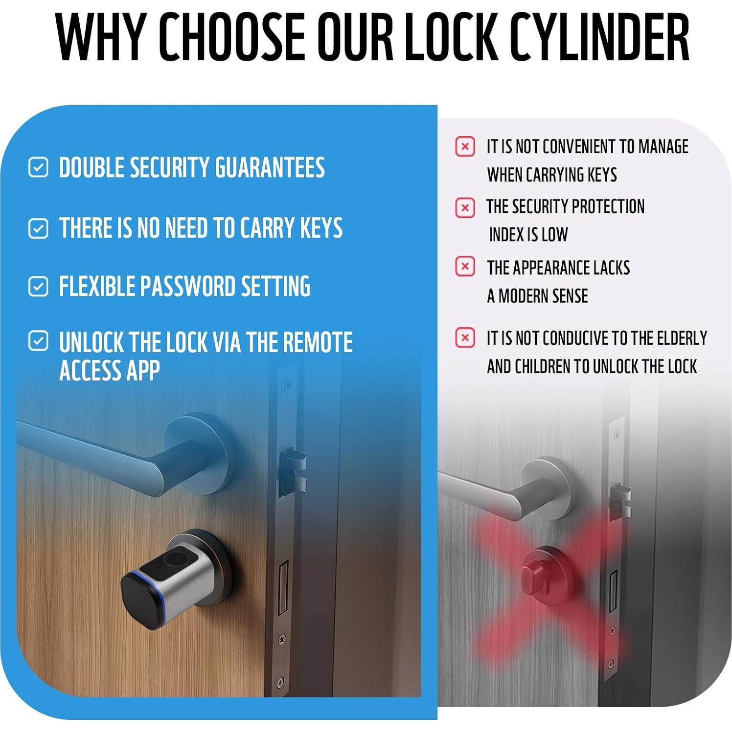 Cerradura Inteligente Biométrica JSHYGOUP Plata para Puertas