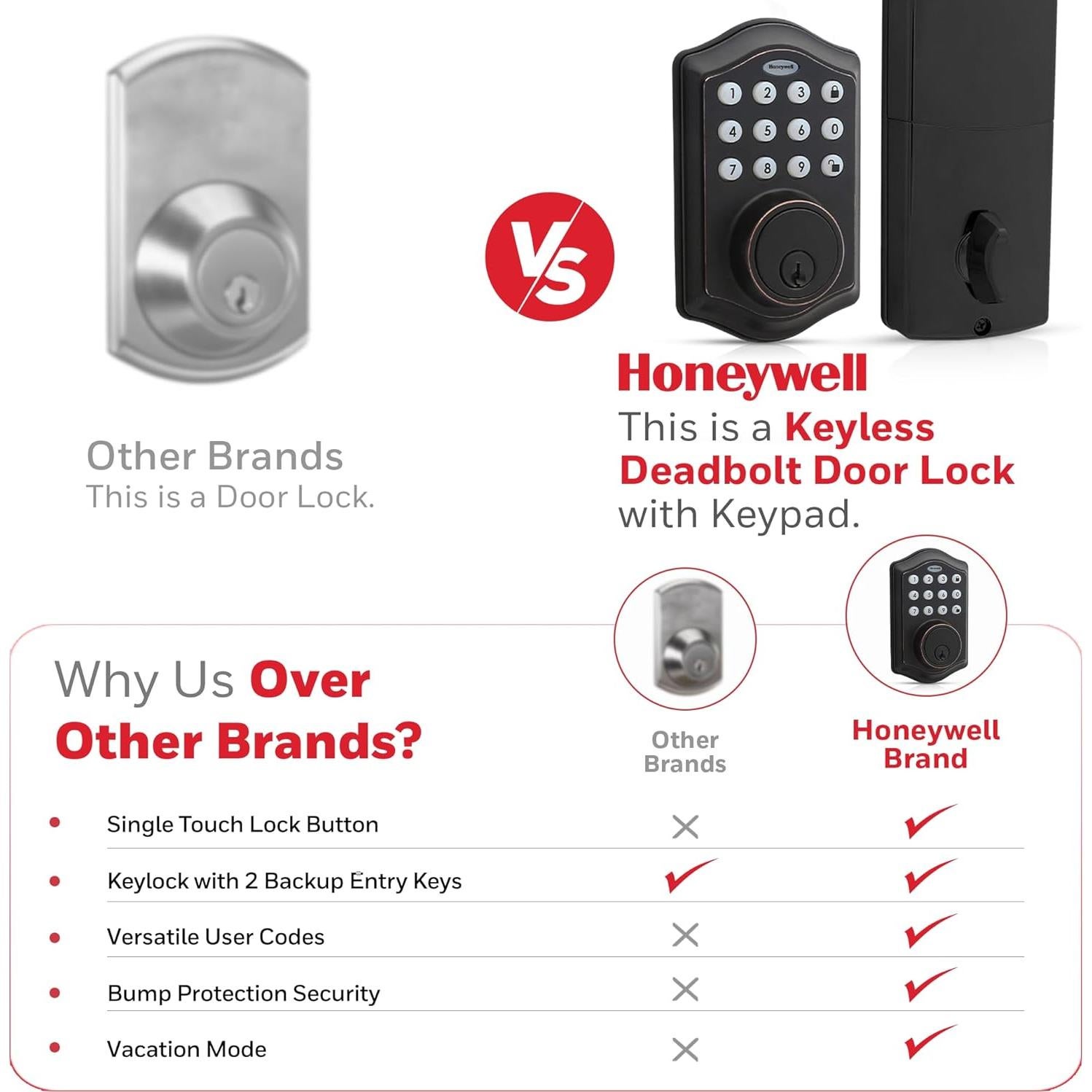 Cerradura Electrónica Honeywell de Entrada Sin Llave Bronce