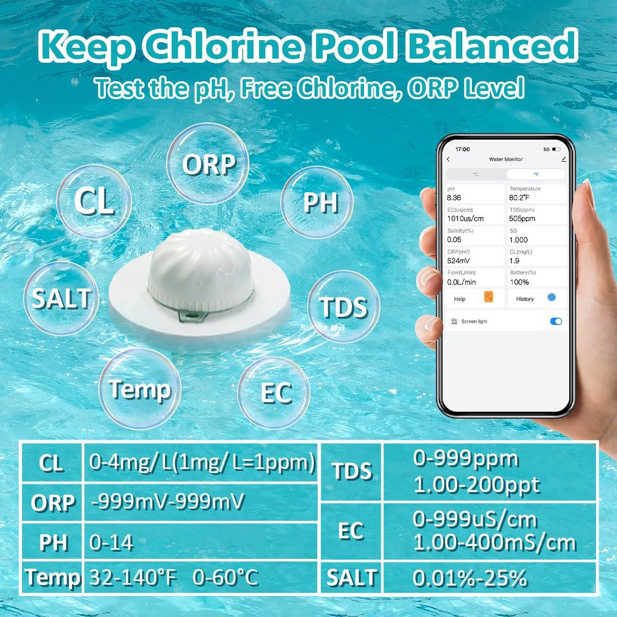 Monitor de Agua Inteligente Kactoily para Piscinas - pH, Cloro, Salinidad, EC, TDS, Temp