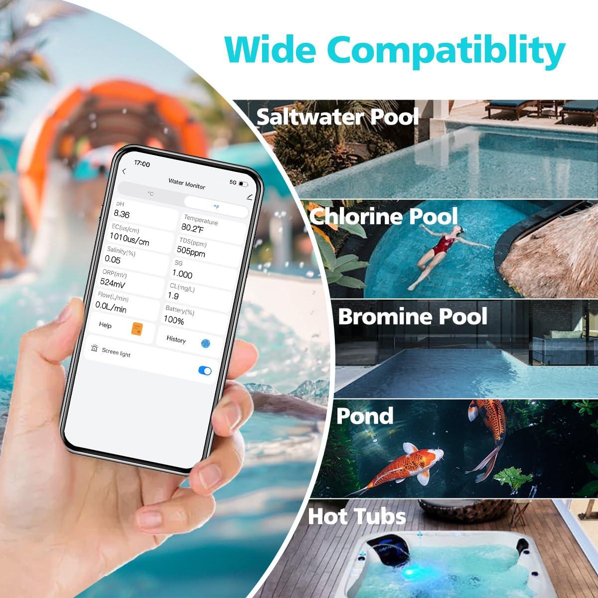 Monitor de Agua Inteligente Kactoily para Piscinas - pH, Cloro, Salinidad, EC, TDS, Temp