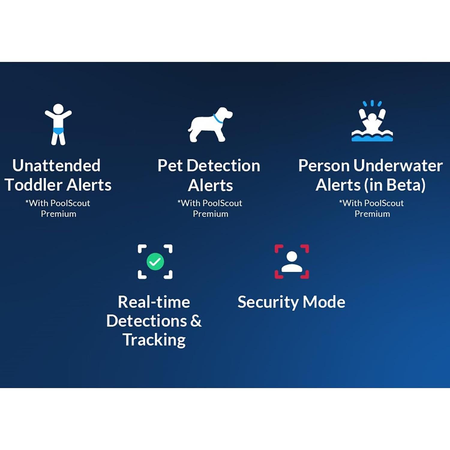 Sistema de Alarma de Seguridad para Piscinas PoolScout - Batería y Solar