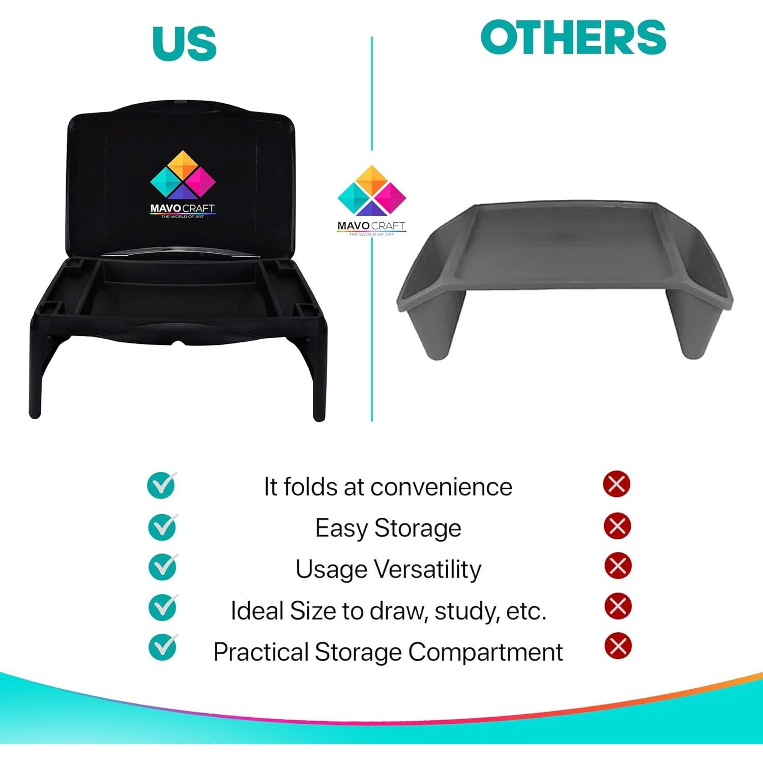 Escritorio Plegable Mavo Craft Negro con Almacenamiento 44.5x30.5cm