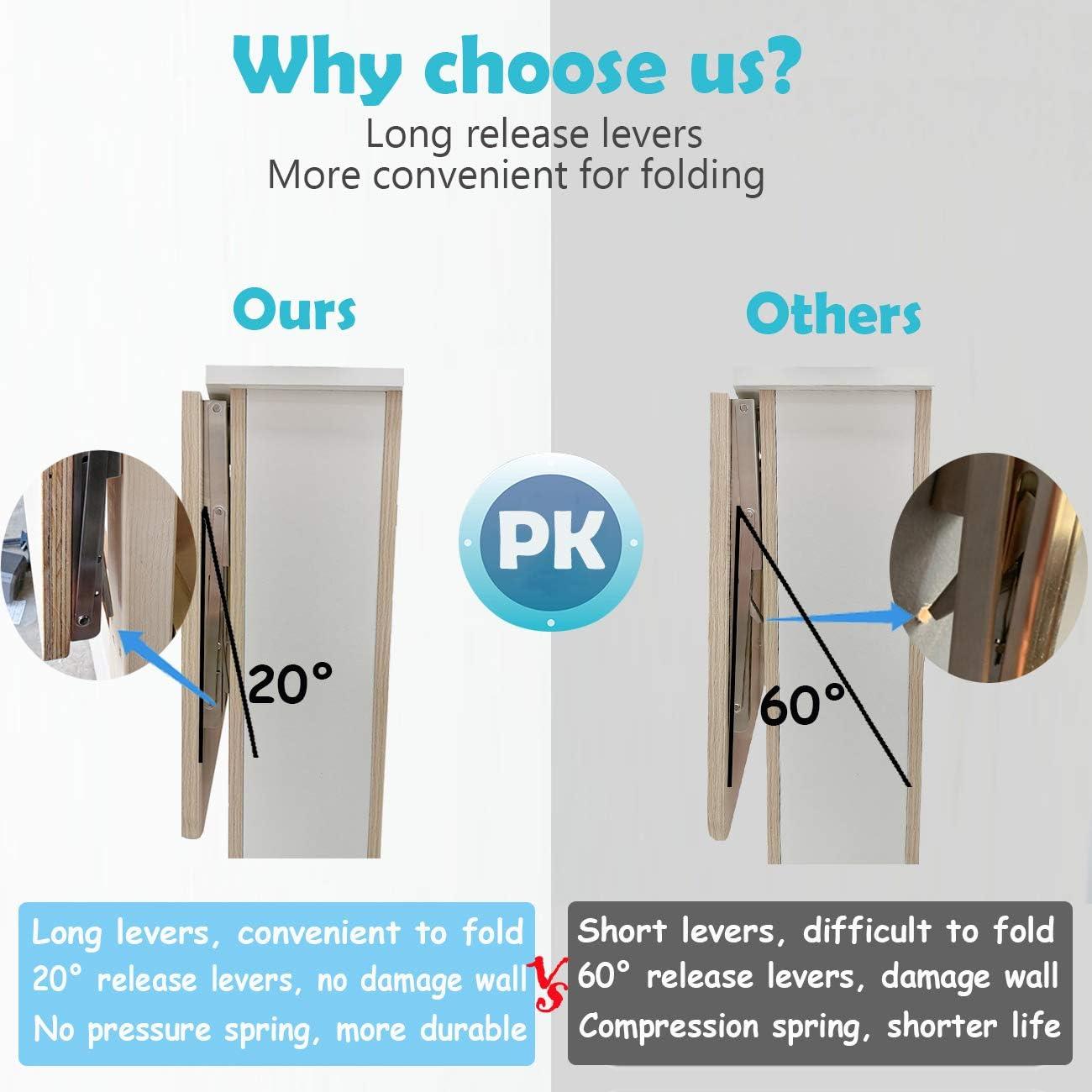 Soportes Plegables Blancos CUZURLUV 16" para Estantes 200 kg