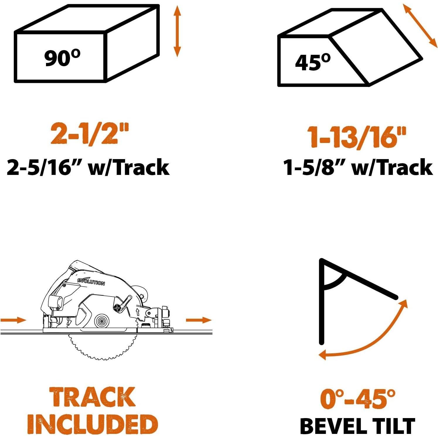 Sierra Circular Evolution R185CCSX 1800W con Pista 101.6cm