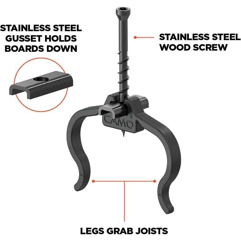 Clip de Borde Oculto CAMO EDGE 900 unidades para Decks