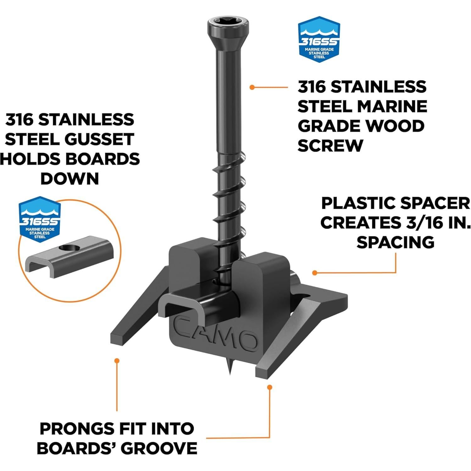 Clips Ocultos para Deck CAMO WEDGECLIPS 900 Unidades