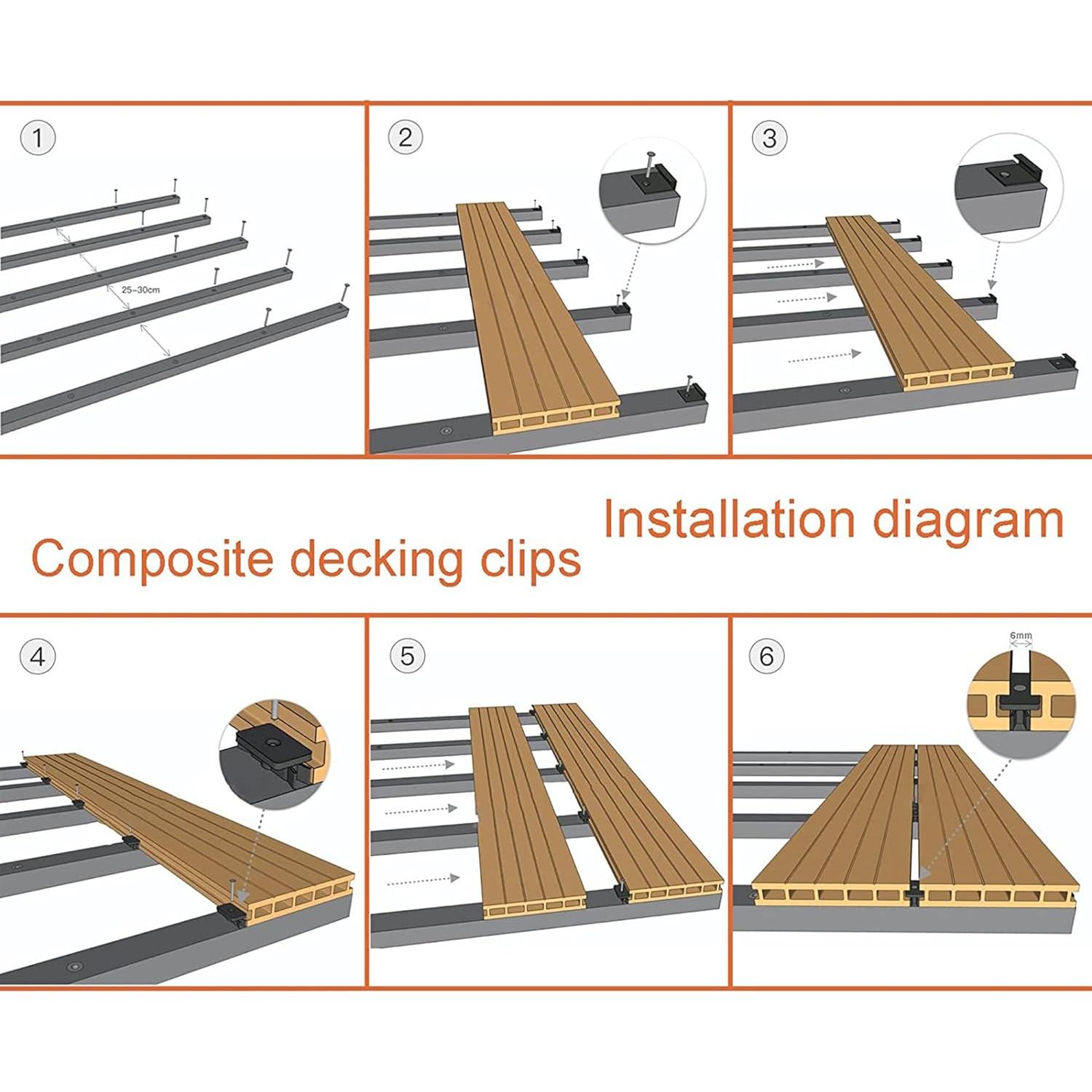 Universal Hidden Deck Fasteners - Composite Decking Clips & Plastic Hidden Fasteners with Screws, 500 Per Box for 260 SQ.FT.