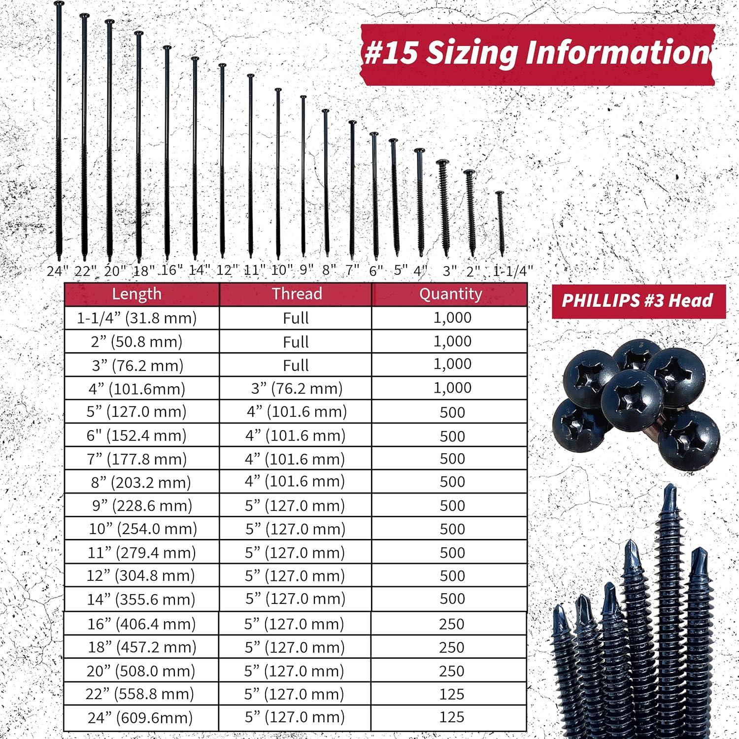 Tornillos Ace #15 76.2 mm (1000 pcs) Autoperforantes para Techos