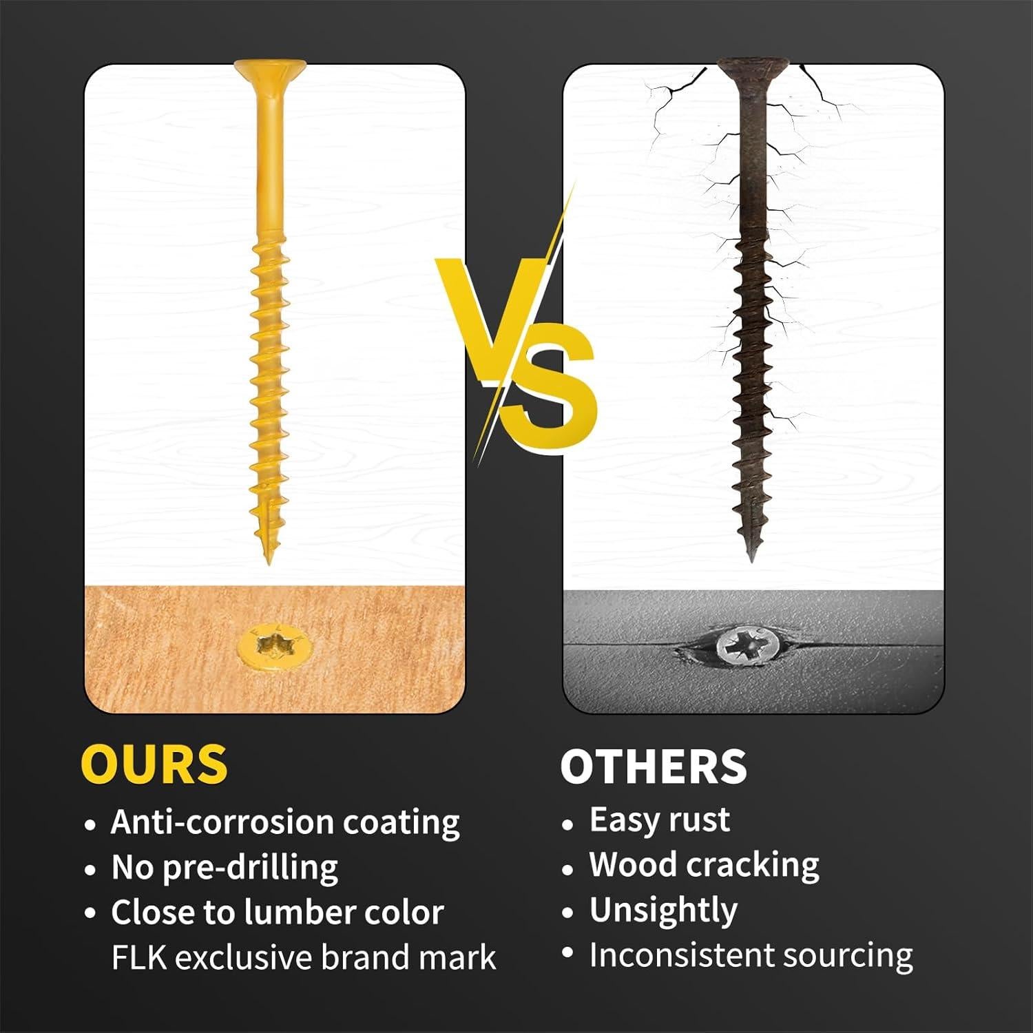 Tornillos de Madera FIXLINK #10 x 76mm, 105 Pcs, Resistencia Óxido