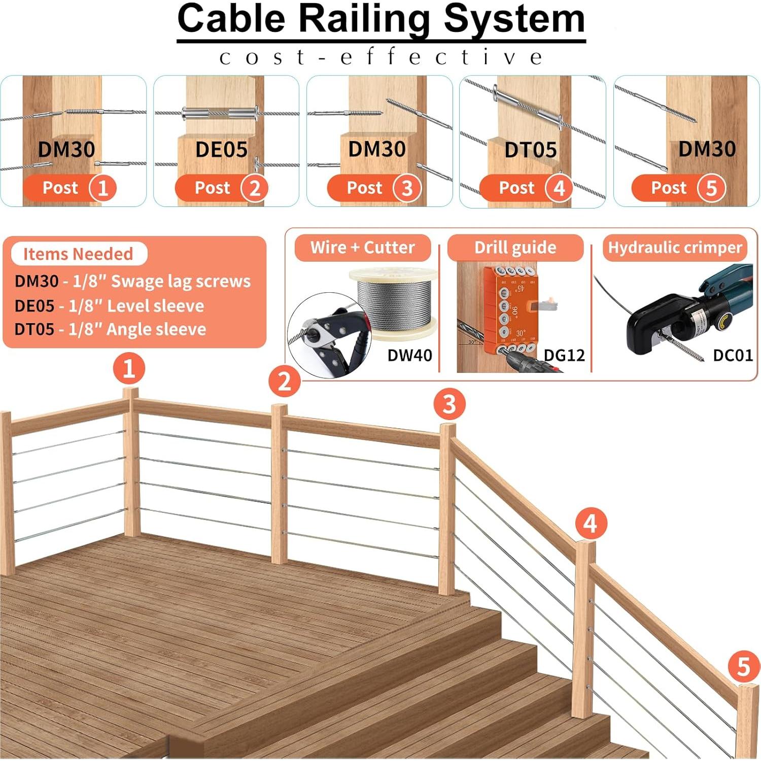 Tornillos de Swage Acero T316 Mate DN 60 para Barandilla de Cable