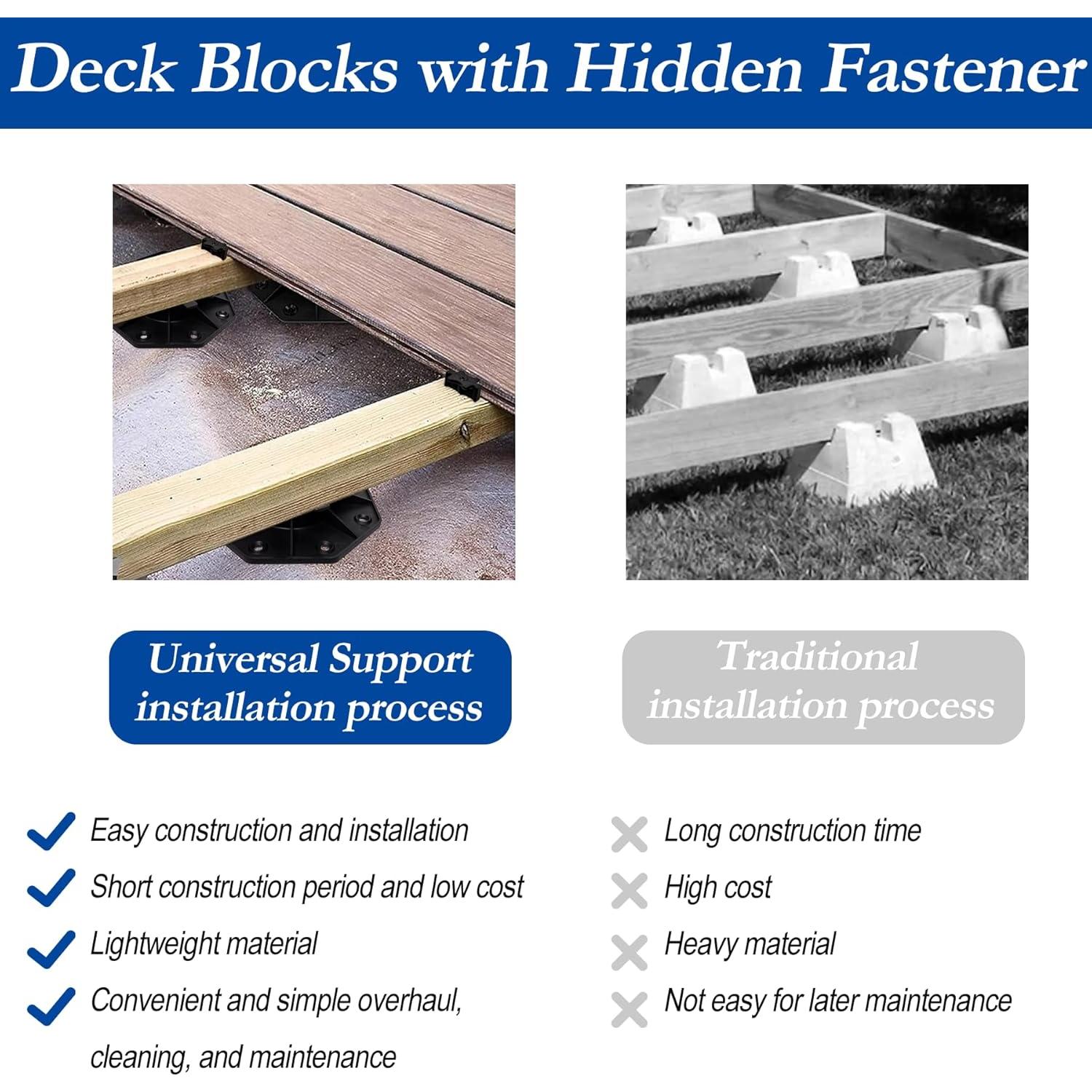 Soporte de Deck Ajustable Superjackwang 10 PCS con Sujetadores