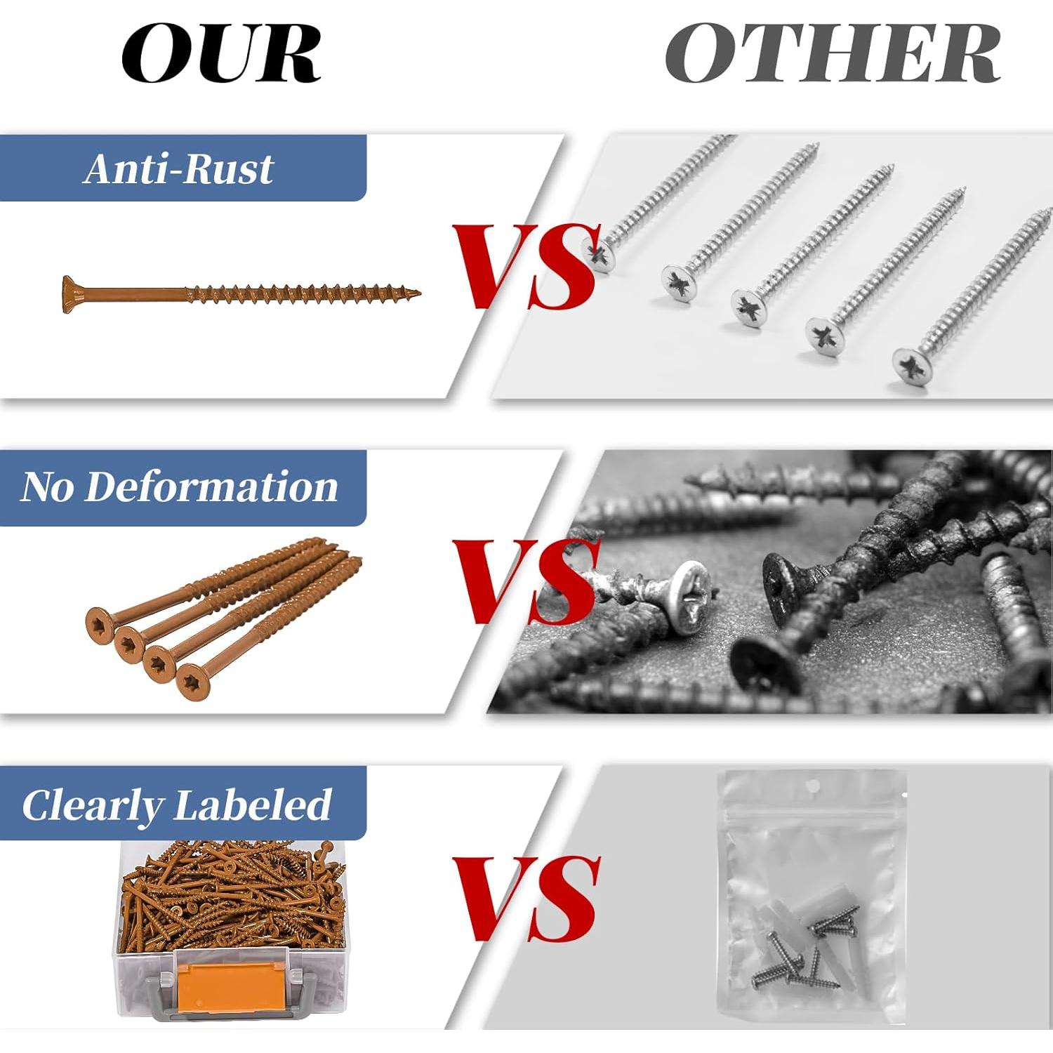 Tornillos de Madera GOOBETTER #10 x 8.9 cm 250 Pcs Anticorrosión